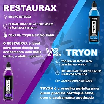 VONIXX TRYON 500ml