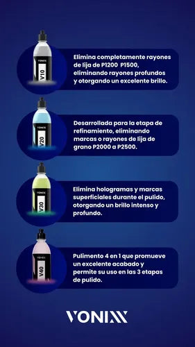 VONIXX V20 500ml